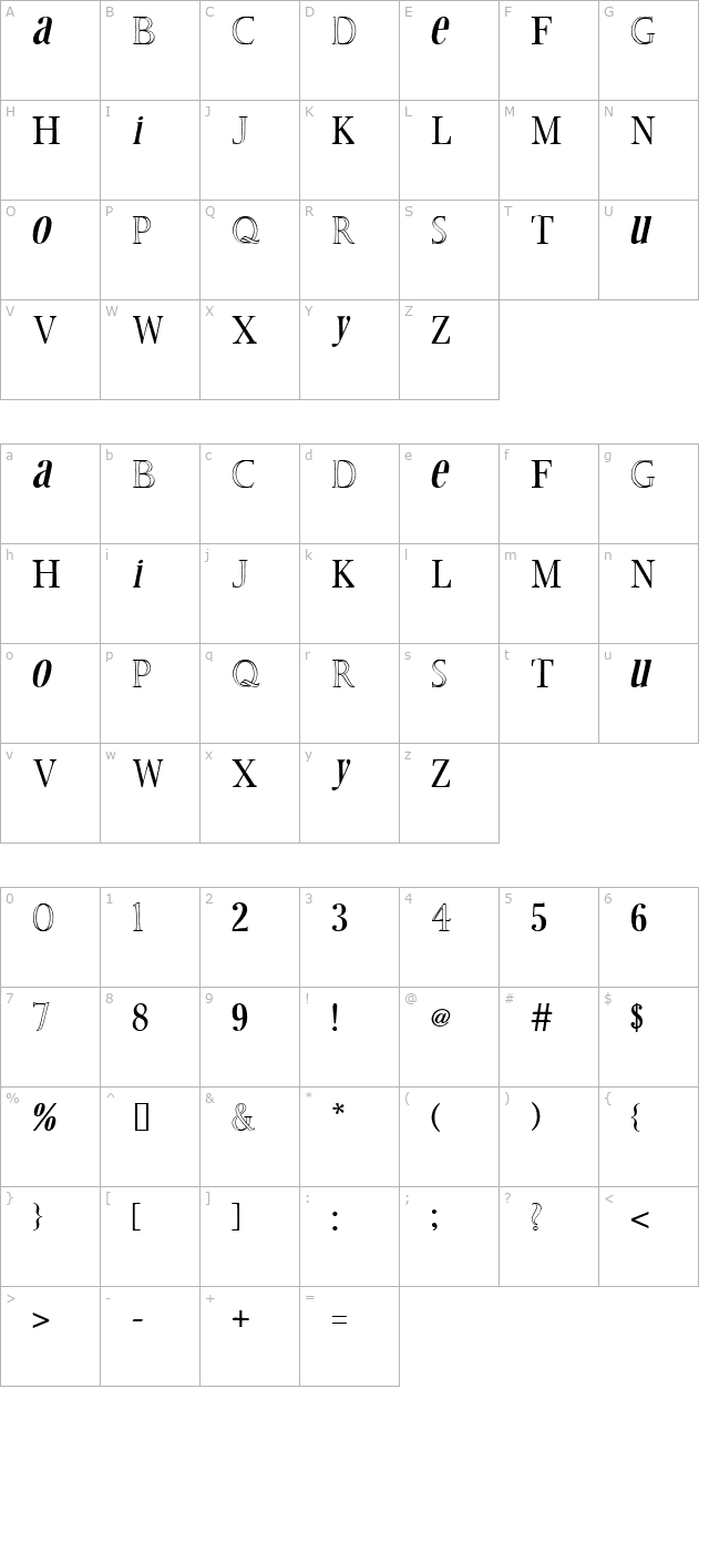 2peas-wynngate character map