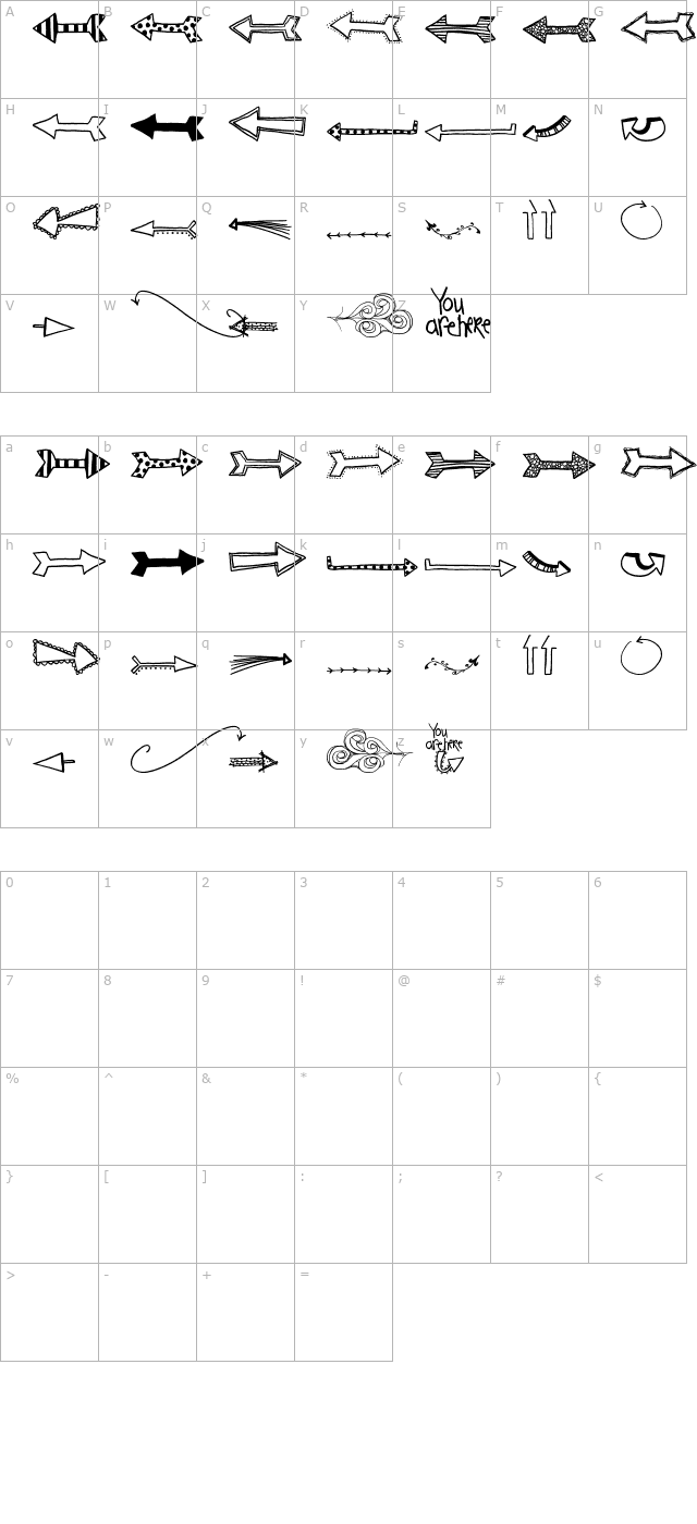 2Peas You Are Here character map