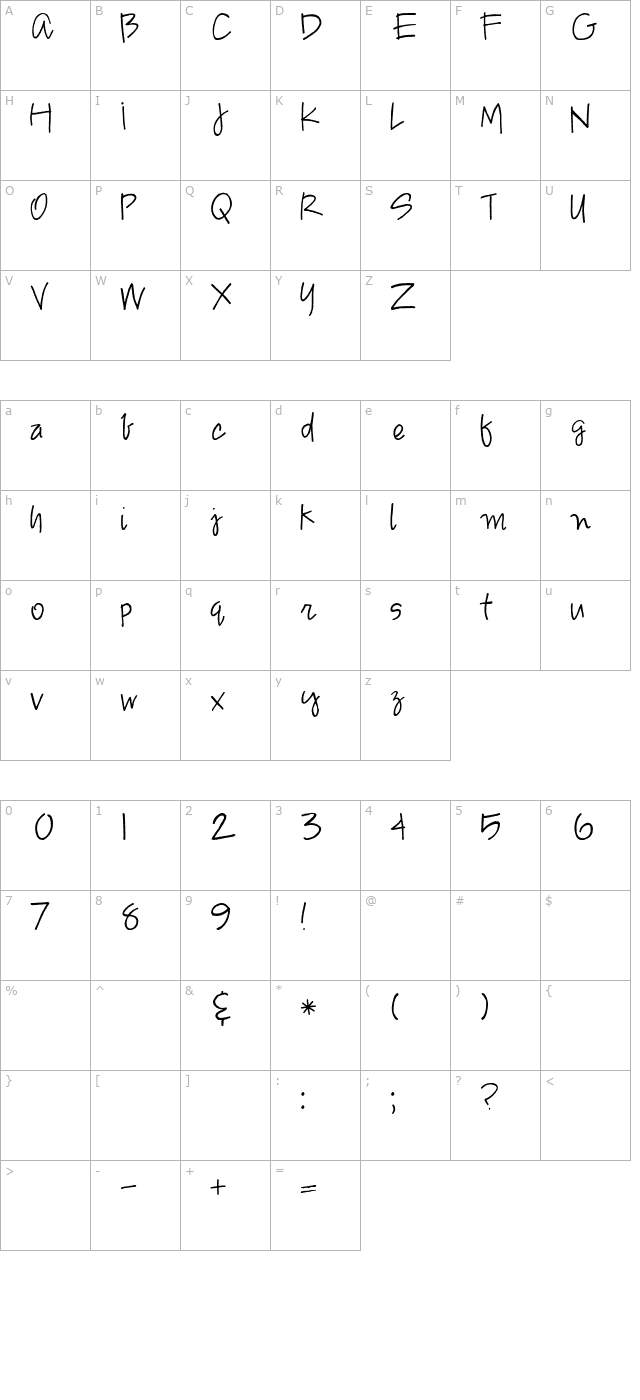 2peas-yoyo character map