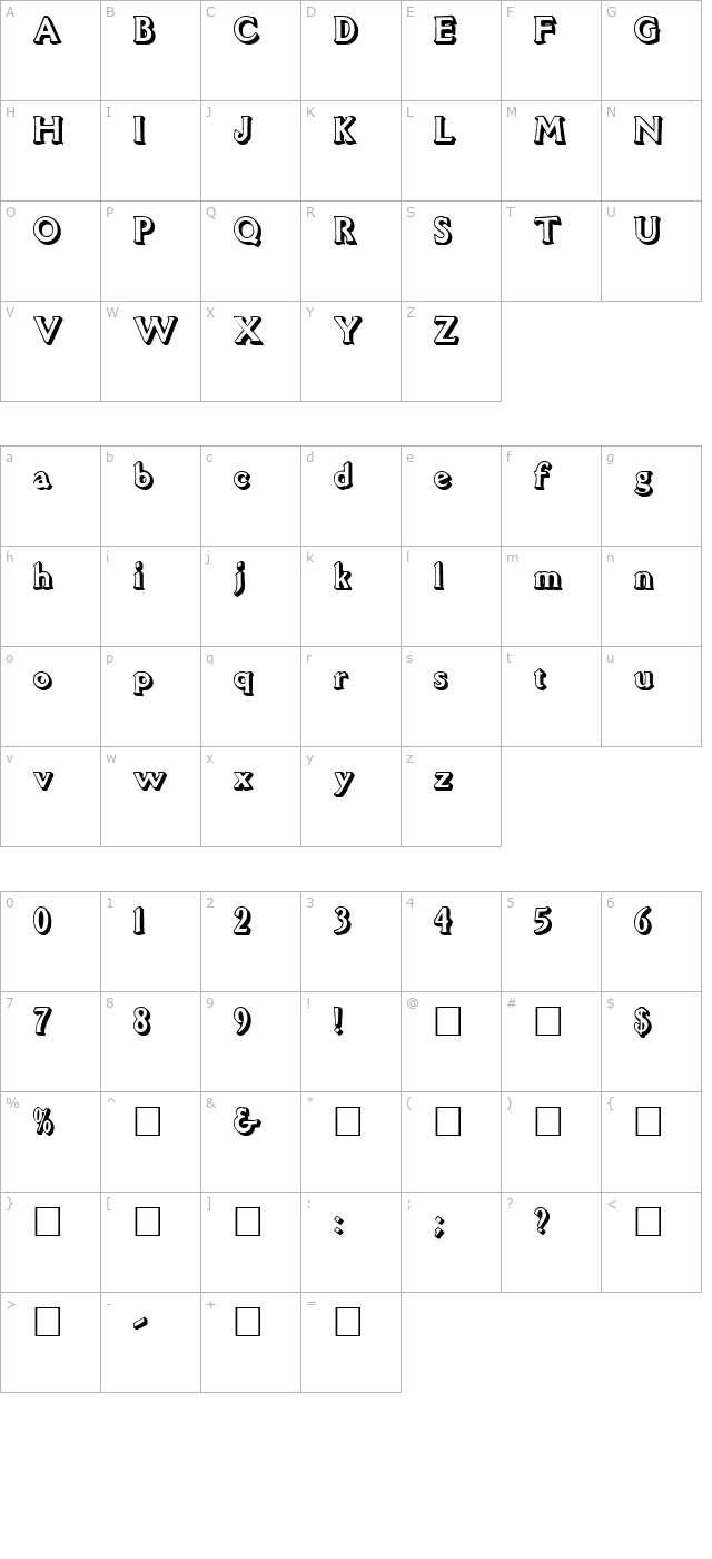 3-DAvion character map