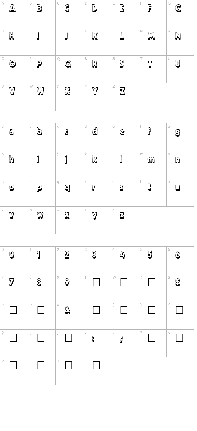 3-dcable character map