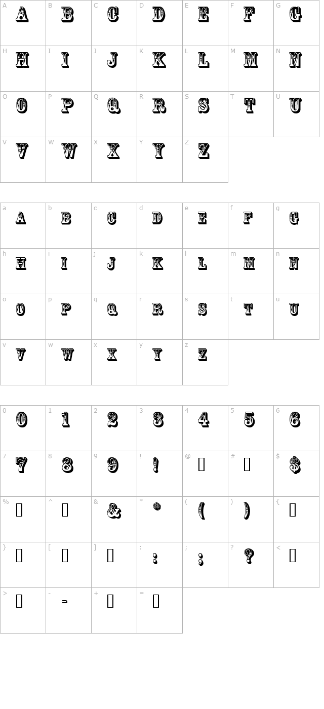 3-dgoldrush character map