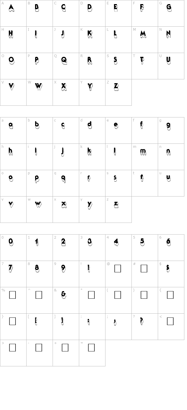 3-dgothic character map