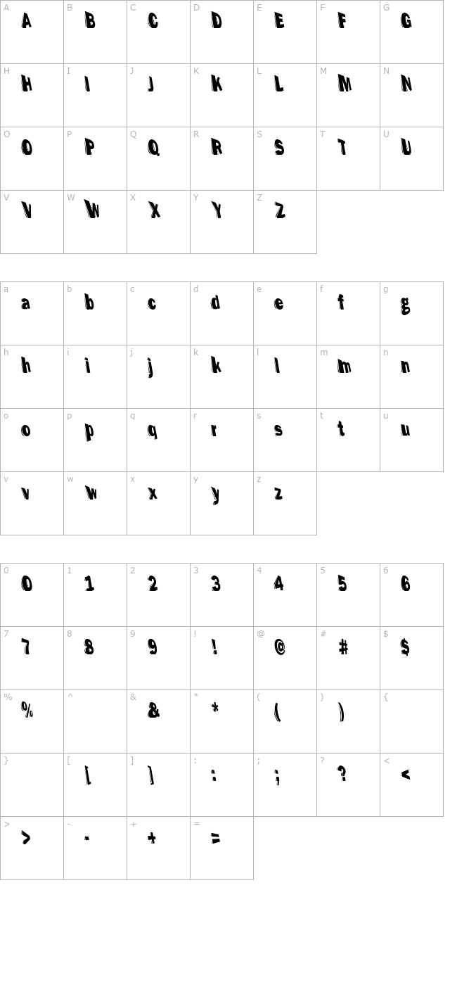 3-dperspection-heavya character map