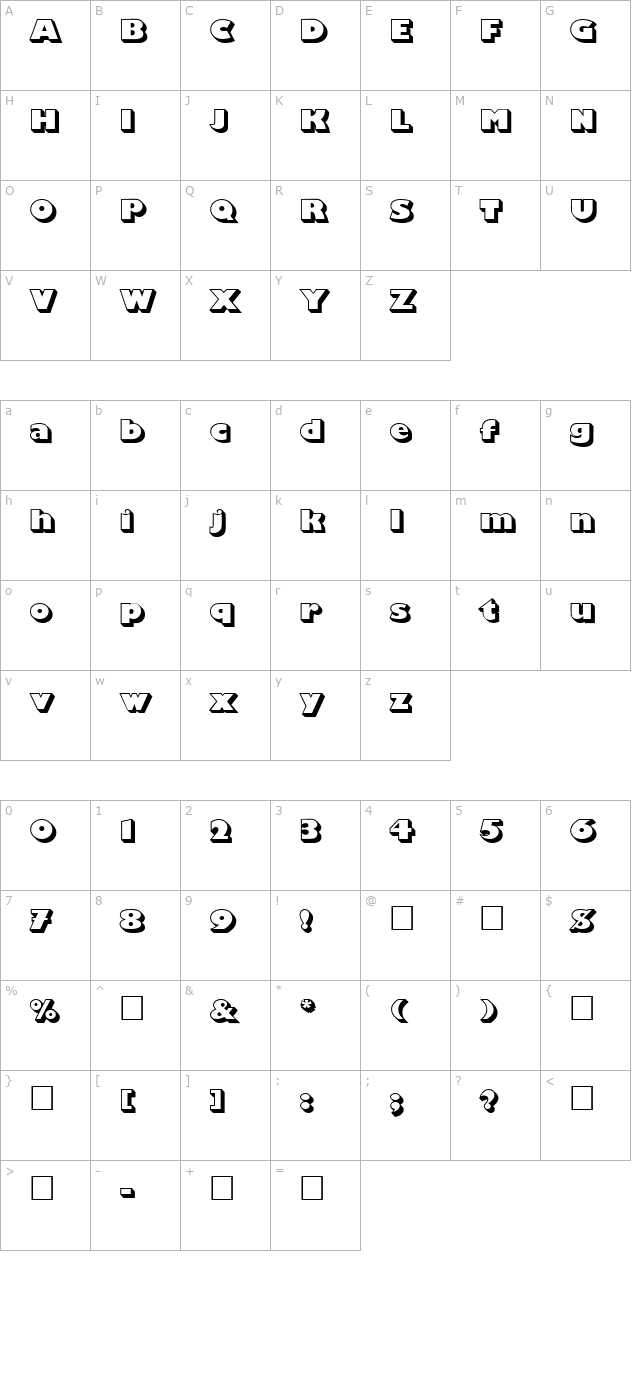 3-dplayhouse character map