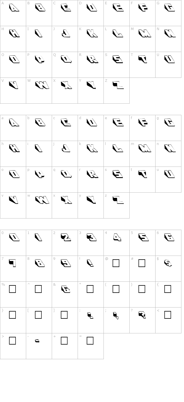 3-dwedgie-regular character map