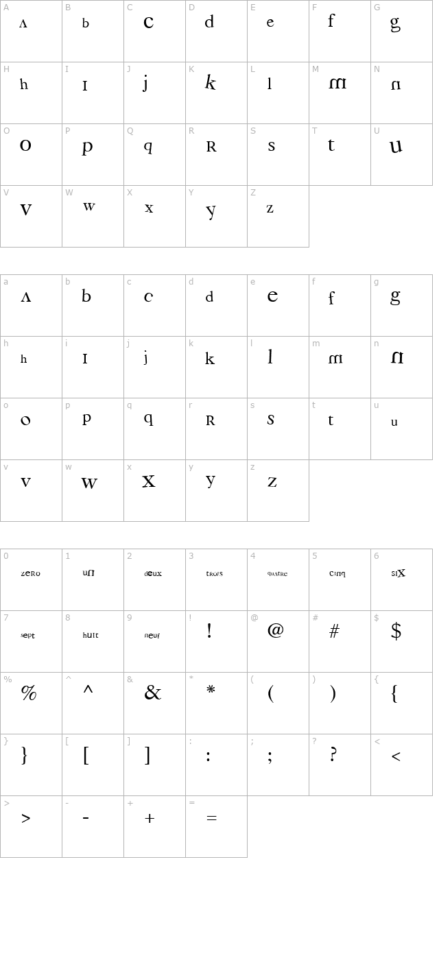 3 grammes 5 character map