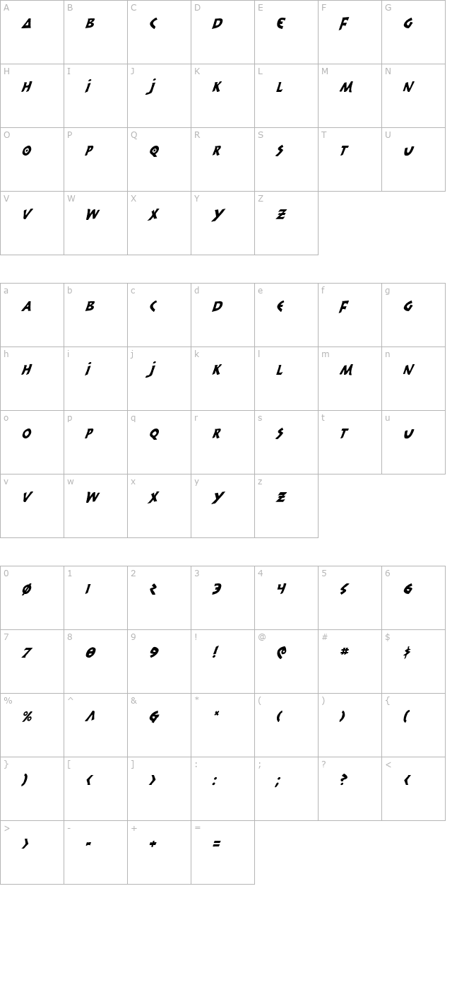 300 Trojans Condensed Italic character map