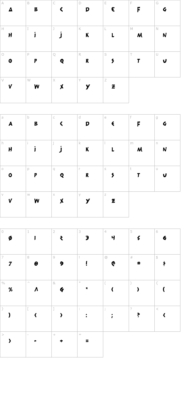 300 Trojans Condensed character map