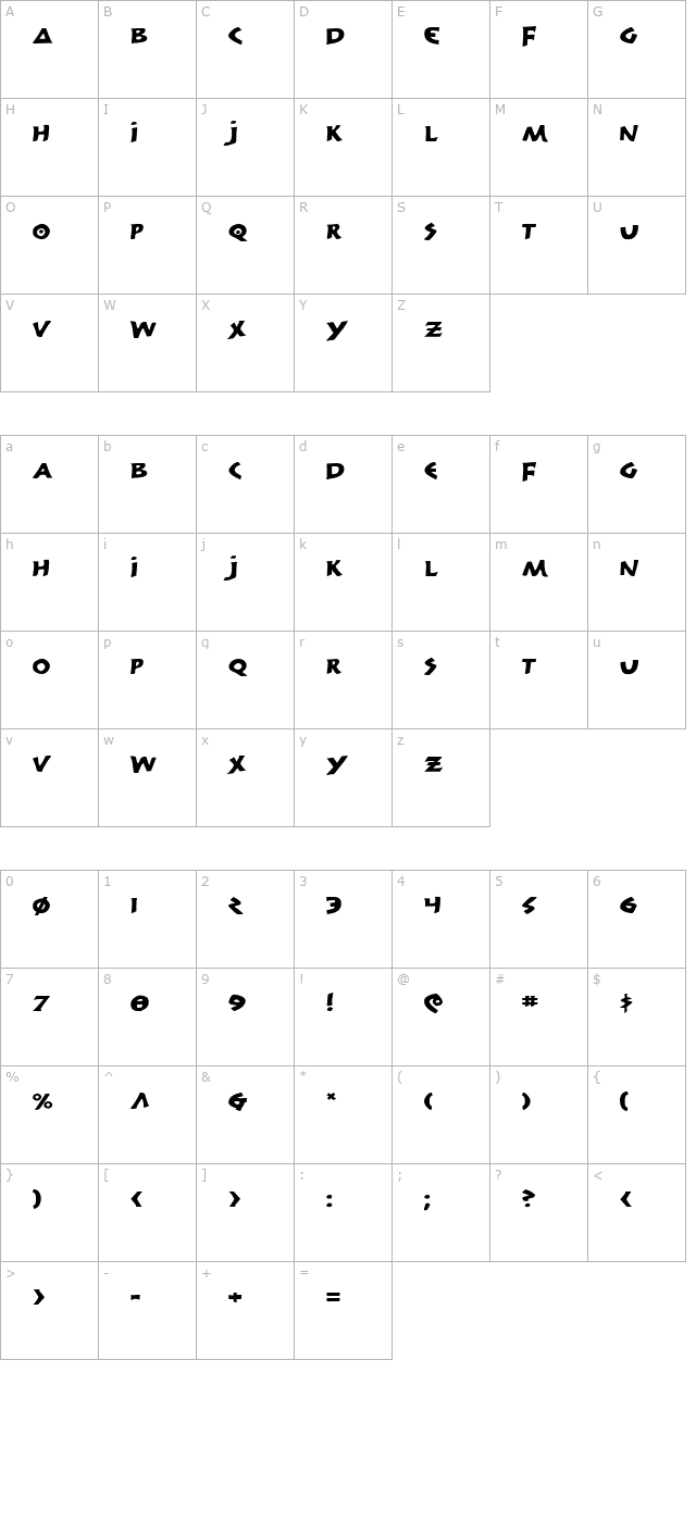 300 Trojans Expanded character map