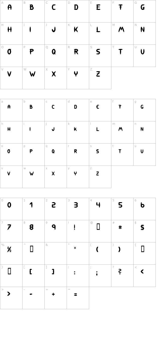 309 character map