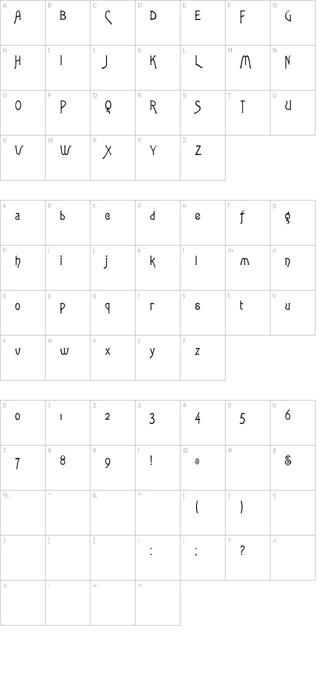 33 character map