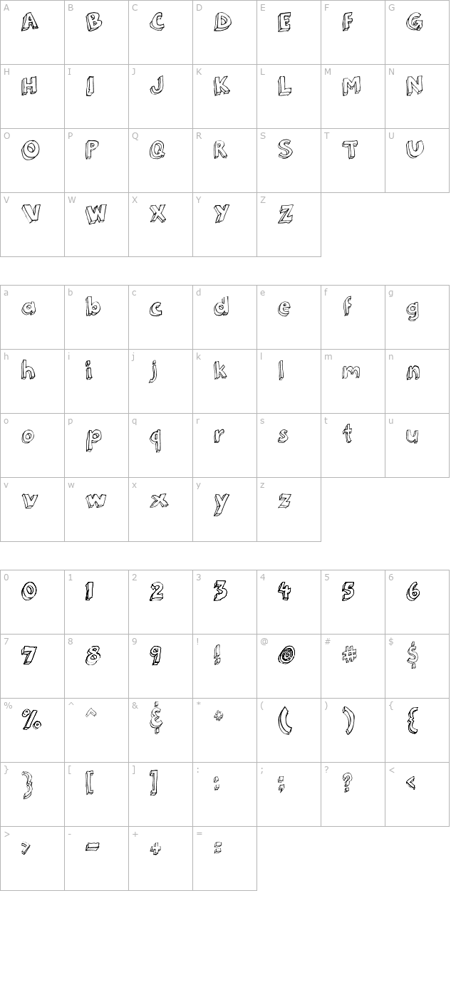 3dumb character map