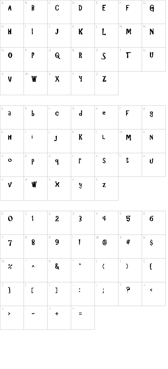 3hourtour character map