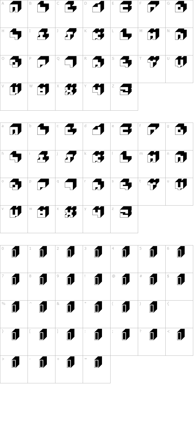 3x3-block character map