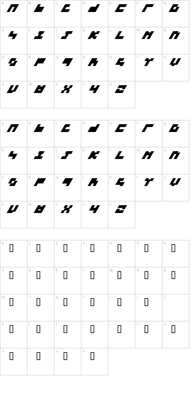 3x3 italic character map