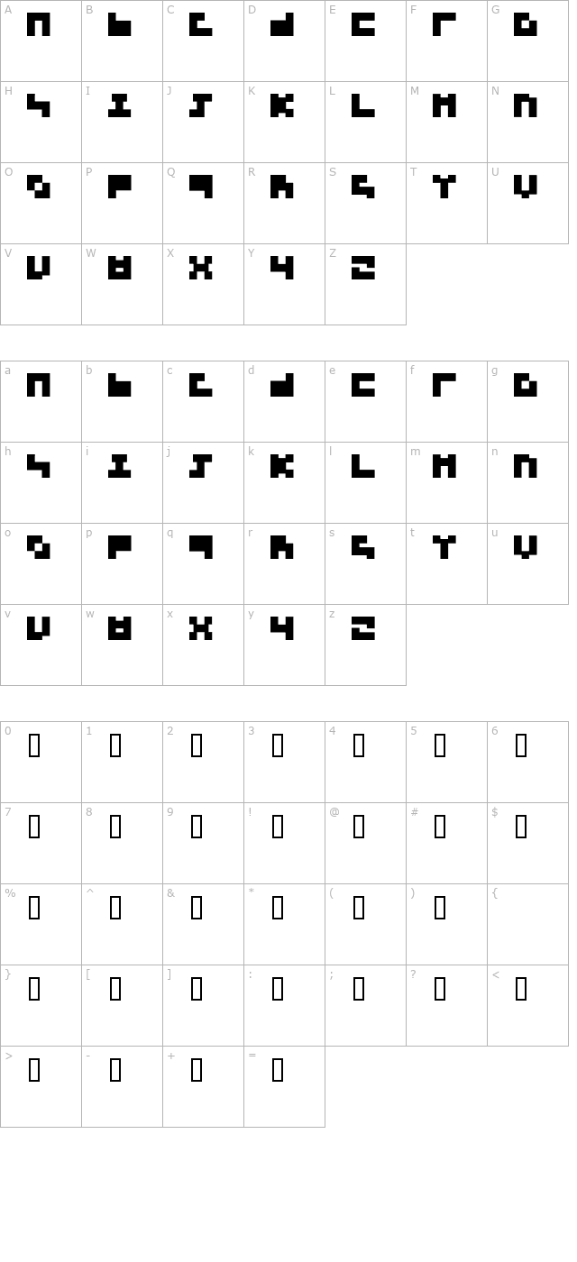 3x3 regular character map