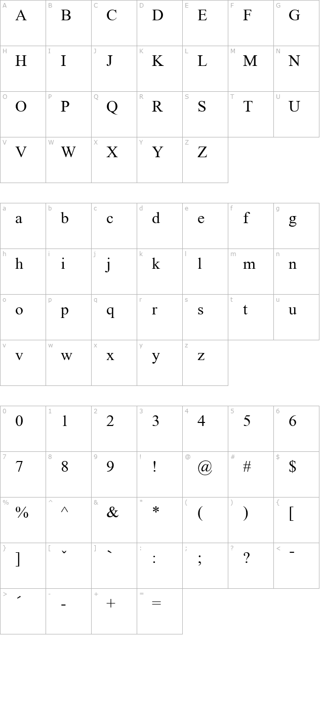 4 KeyTimesRoman character map