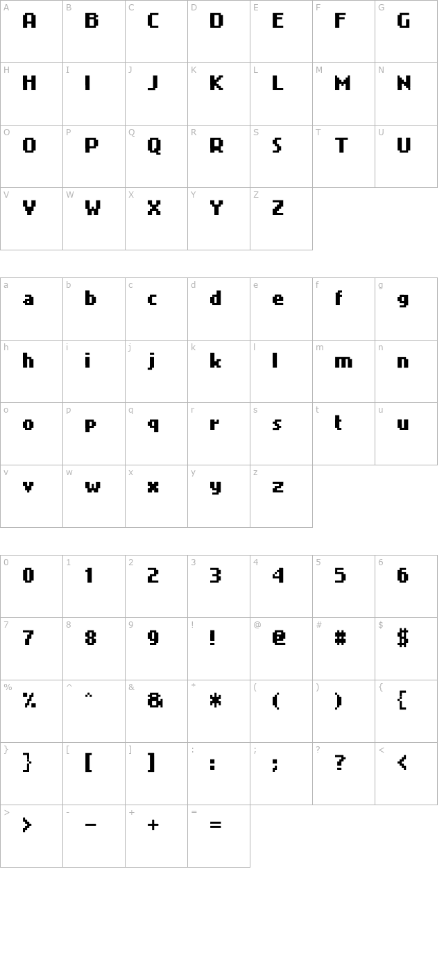 4 Mini character map