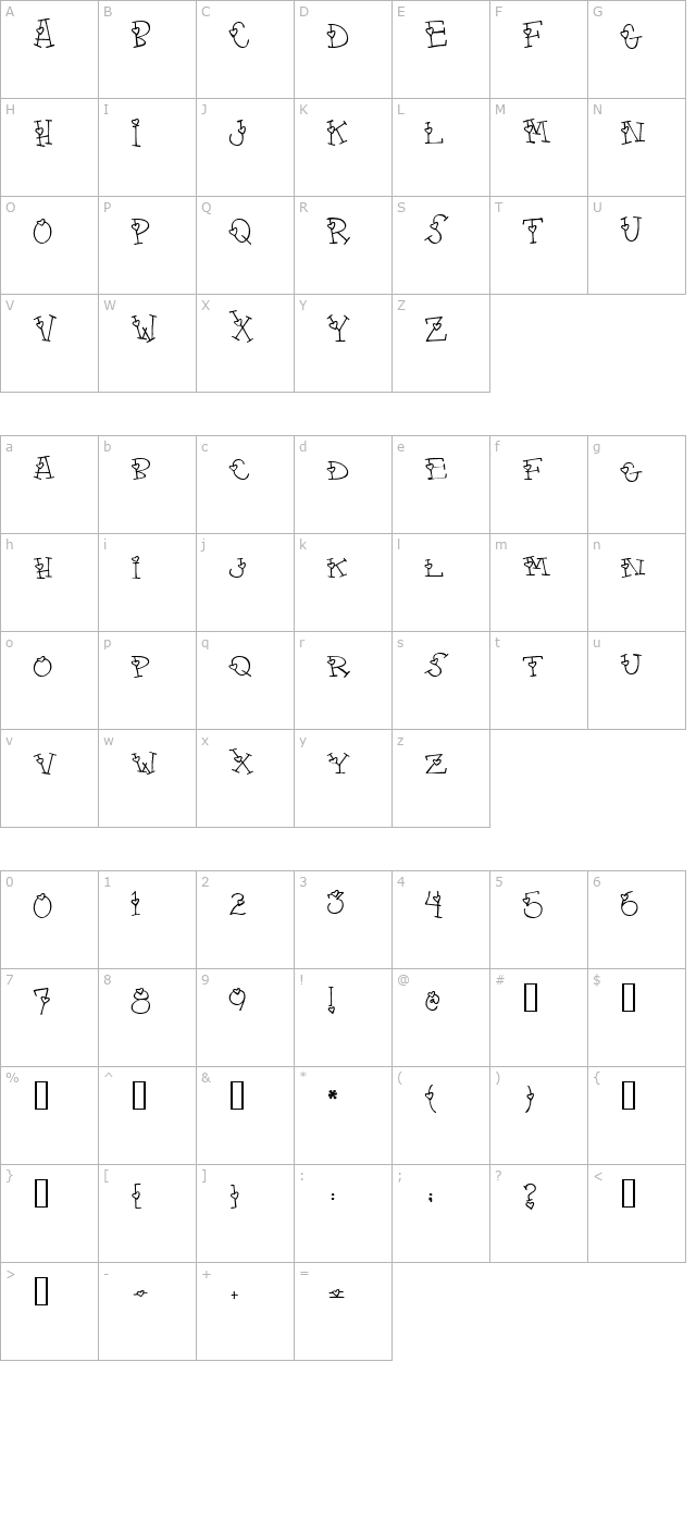 4 my lover character map