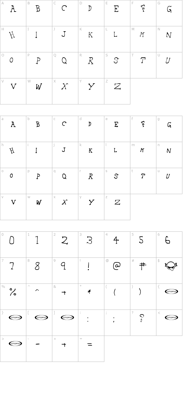 42 Emancipated character map