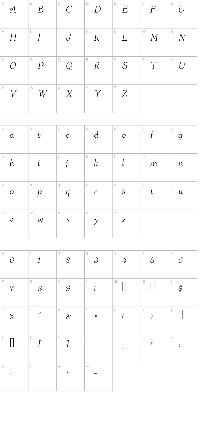 4ArmJoltScript character map