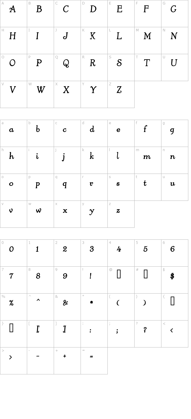 4ArmJoltScriptBold character map