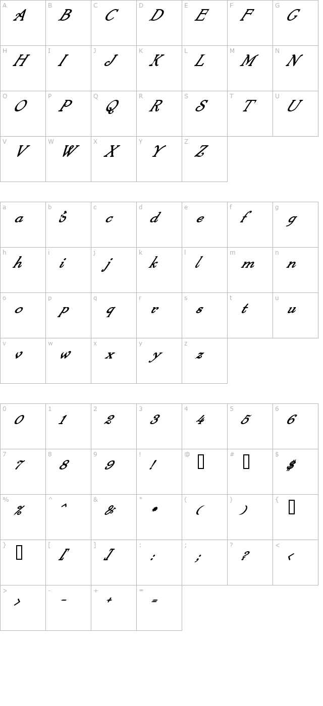 4armjoltscriptbolditalics character map