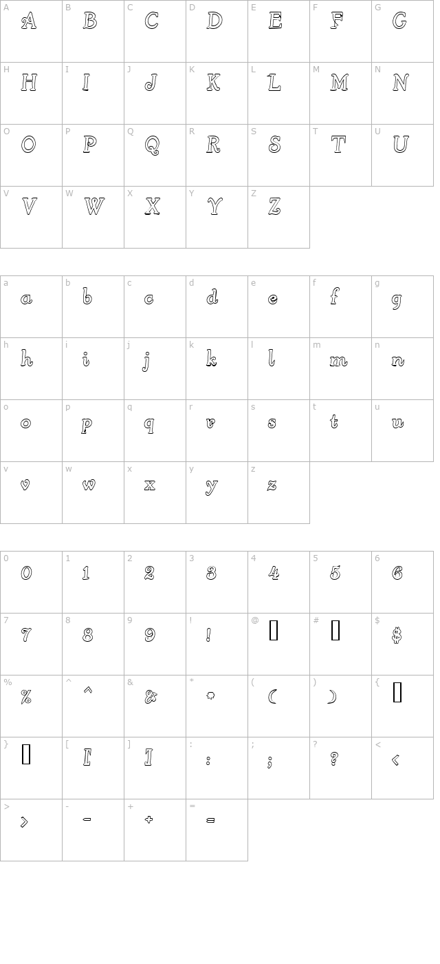 4ArmJoltScriptHollow character map