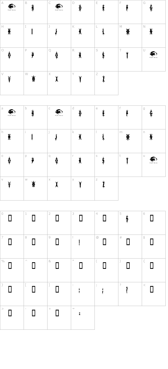 5 Fingered Goth SWTrial character map