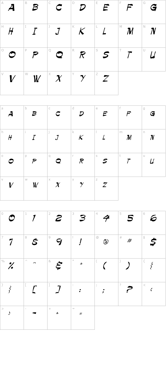 5 character map