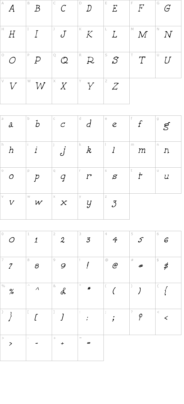 5thGrader Italic character map