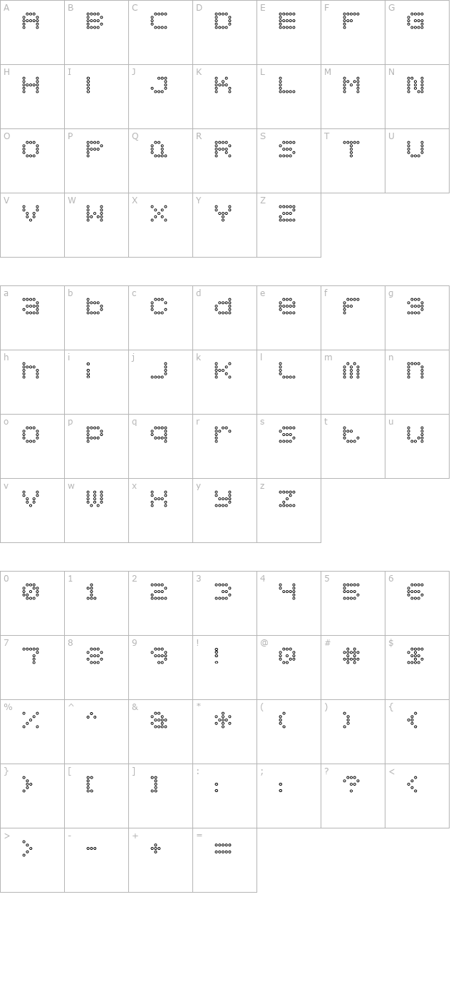 5x5 Dots Outline character map