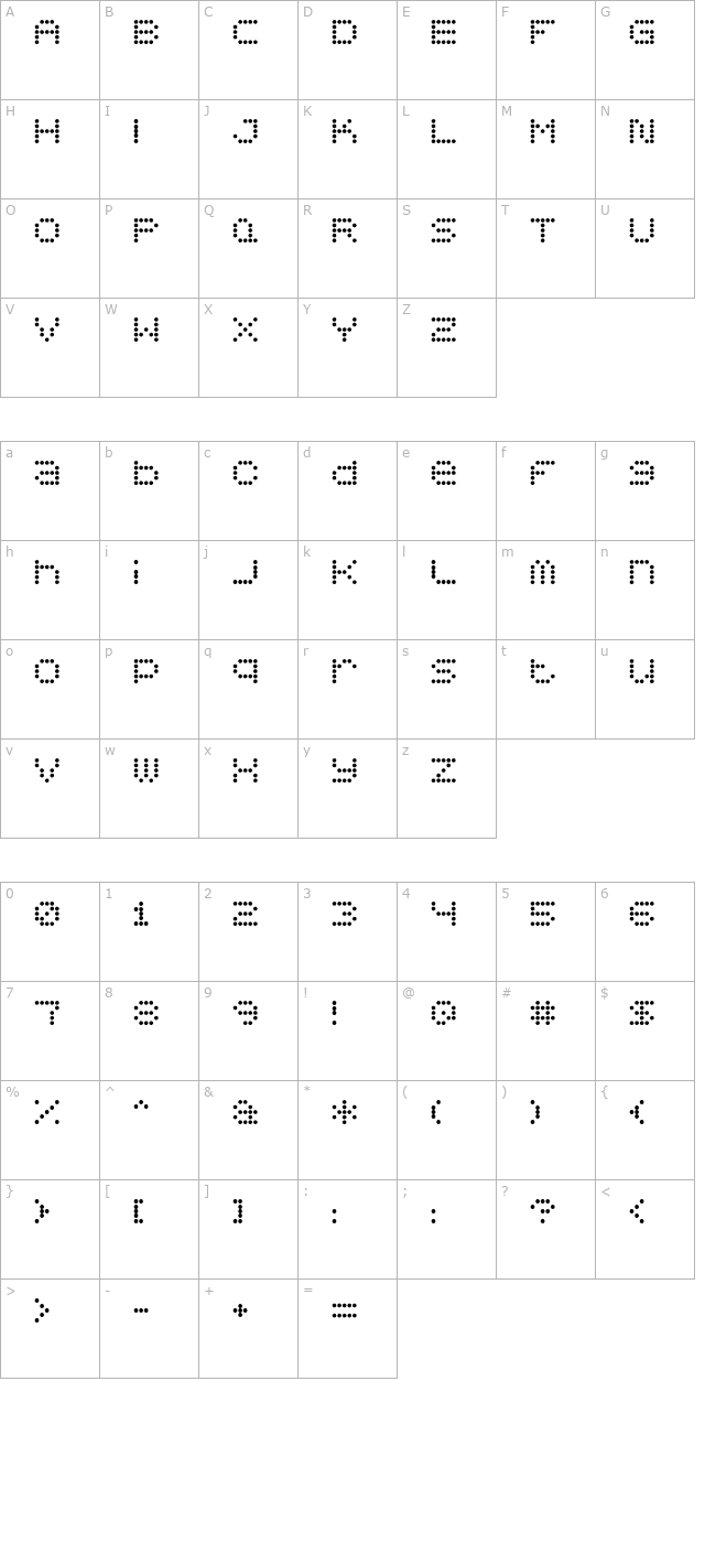 5x5-dots character map