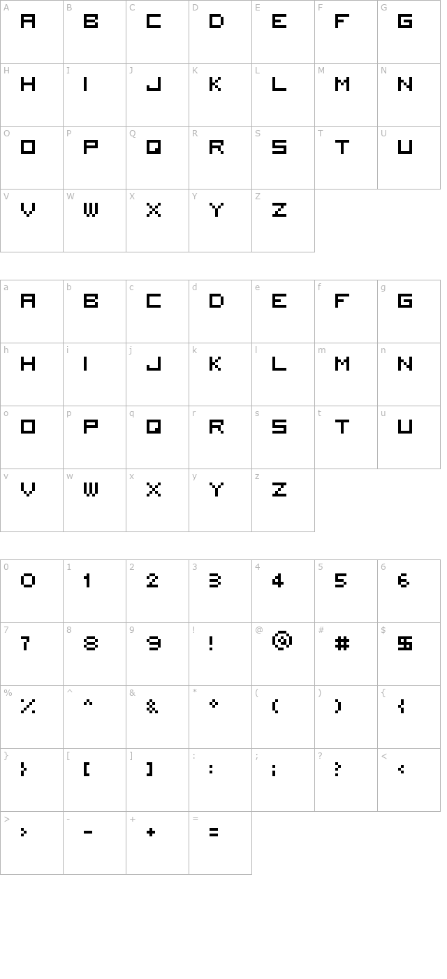 5x5-square character map