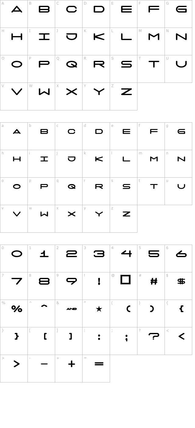 7 days fat character map