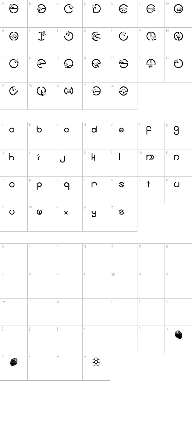 70strawberry character map