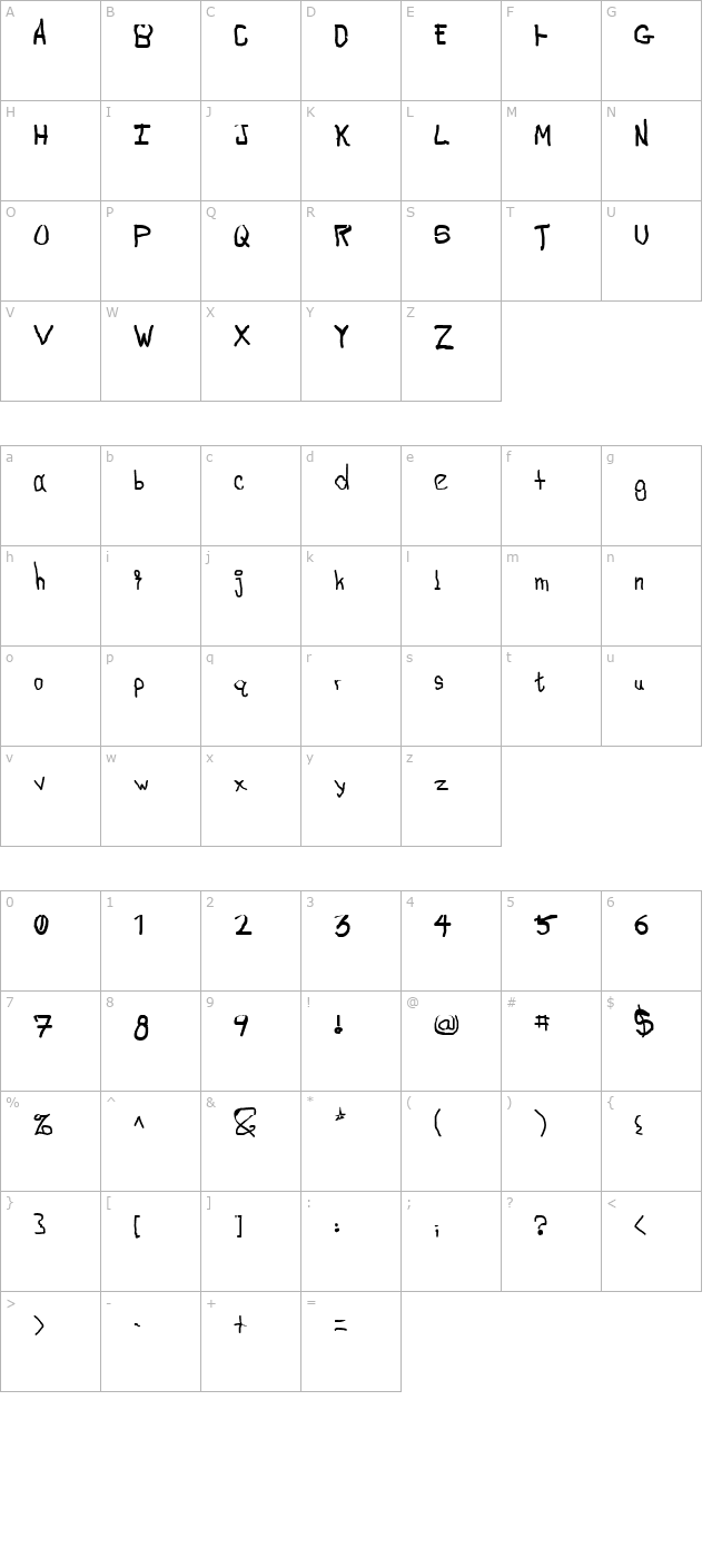 711 Slurpie character map