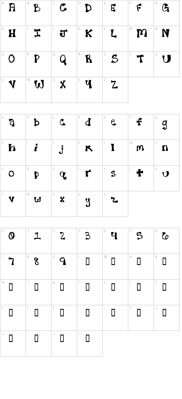 7th FadFace character map