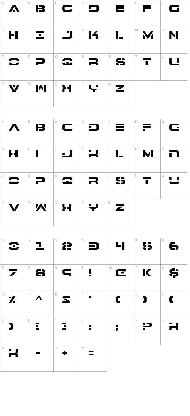 7th Service character map