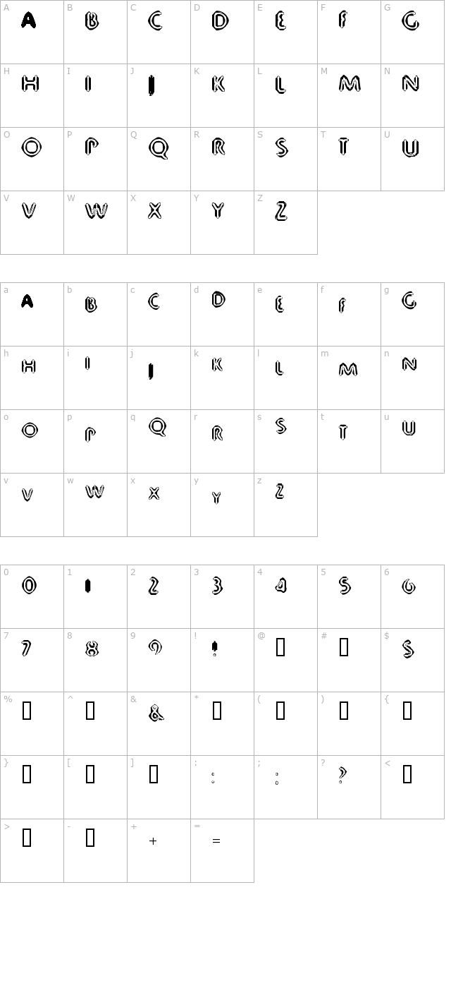 80-decibels character map