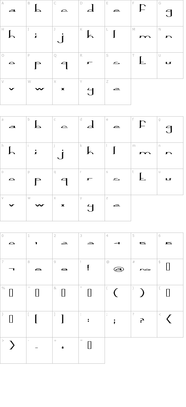 90 Days character map