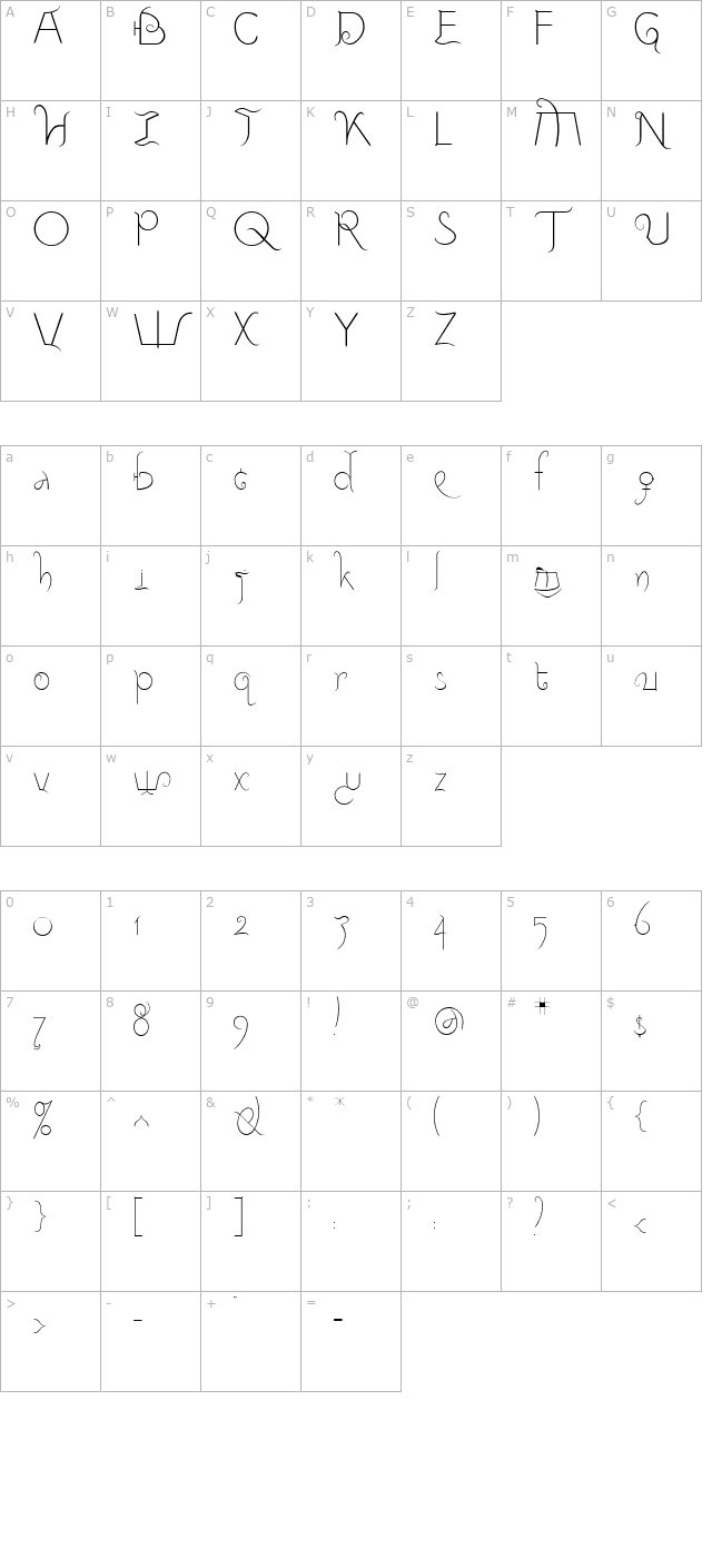 9mm character map