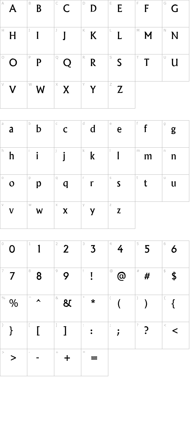 a-algidusrgh character map