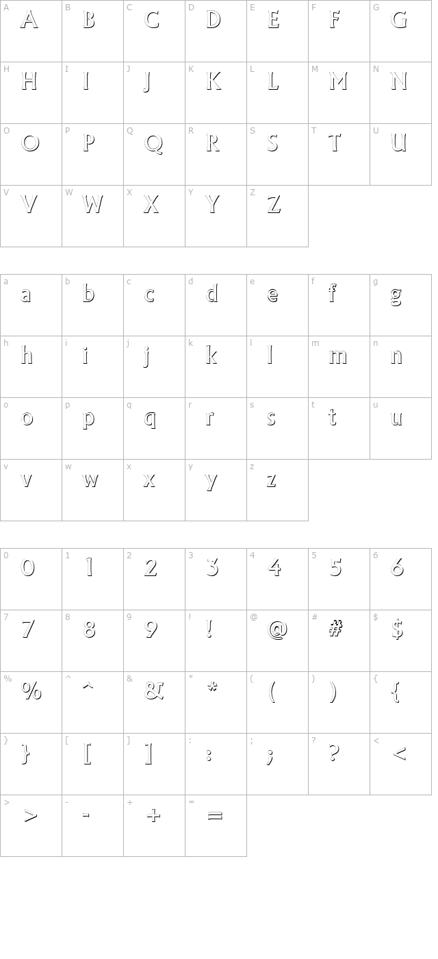 a-allgidus3dxtr character map