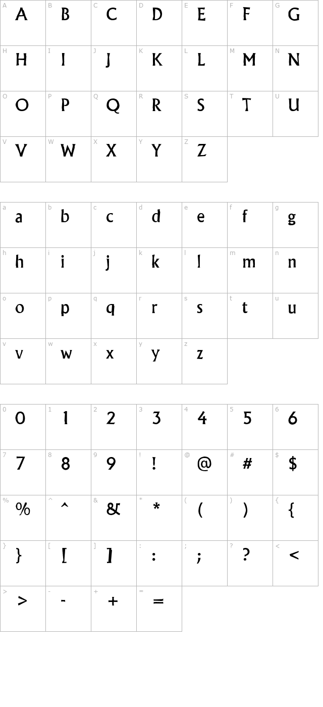 a_AllgidusDstr character map