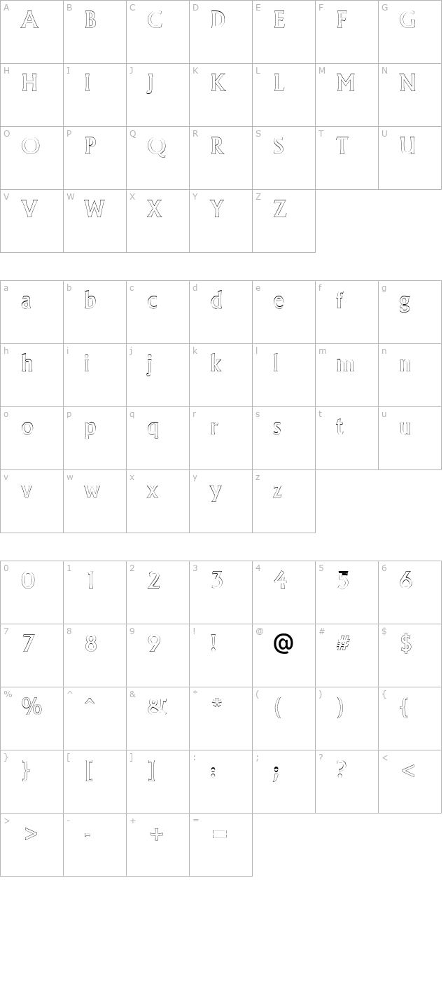 a-allgidusotl character map