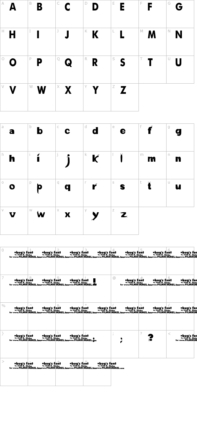 a-bugs-life character map