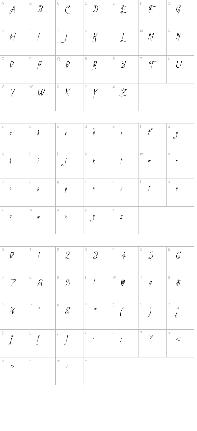 A Charming Font Italic character map