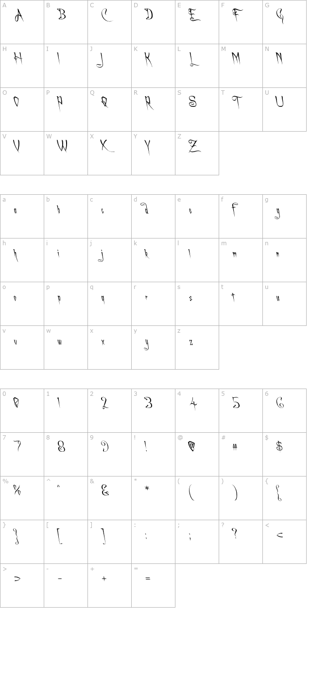 A Charming Font Leftleaning character map